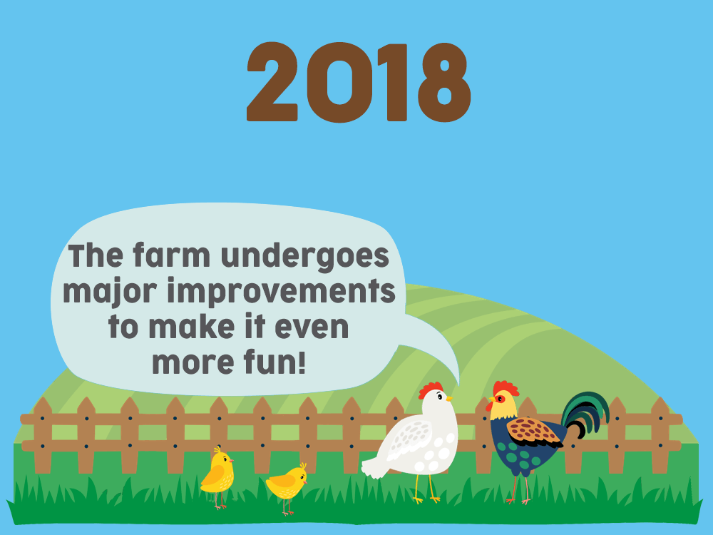 2018 - The farm undergoes major improvements to make it even more fun!