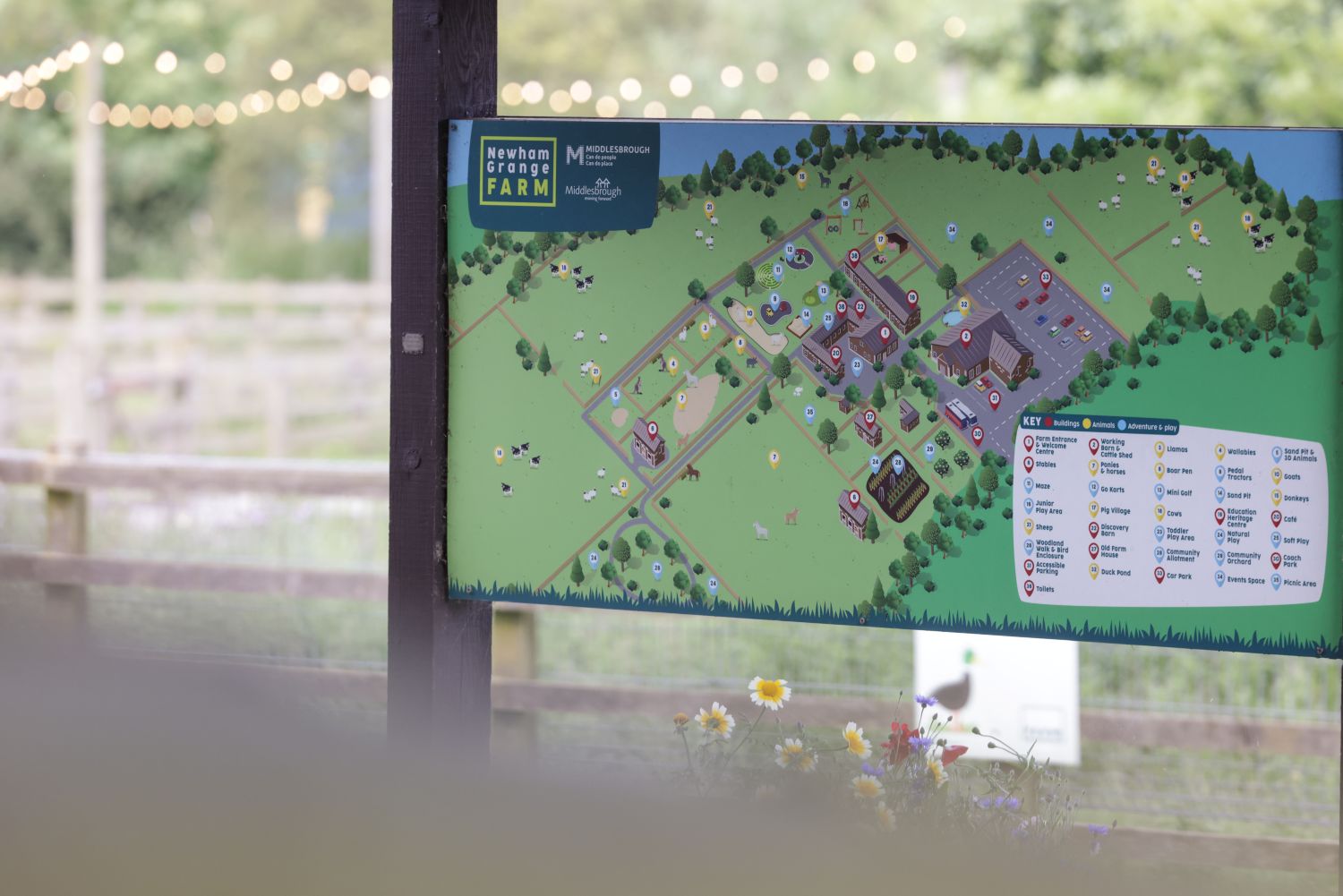 Billboard with map of Newham Grange Farm